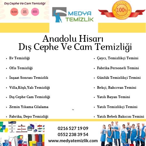Resim