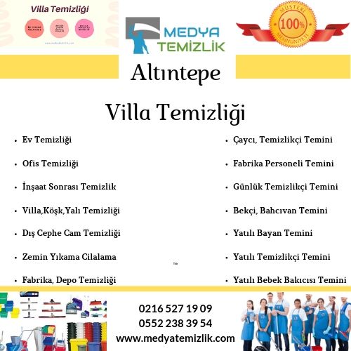 Resim