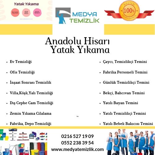 Resim