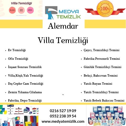 Resim