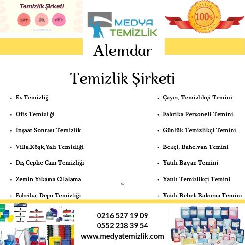 Resim