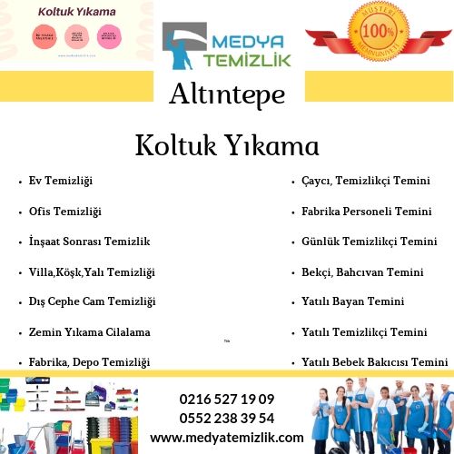 Resim