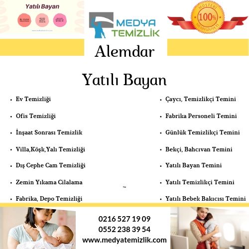 Resim