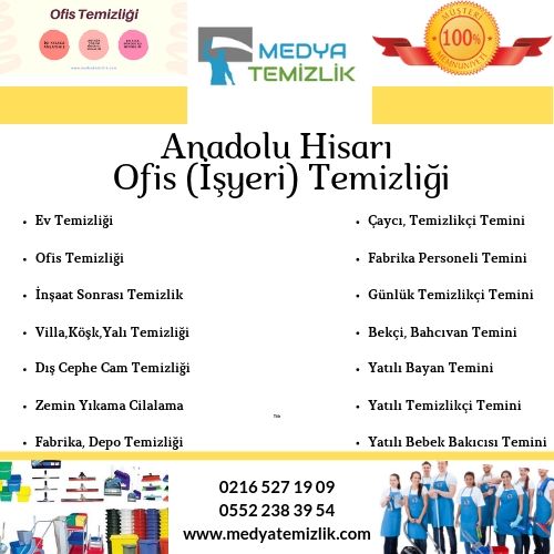 Resim