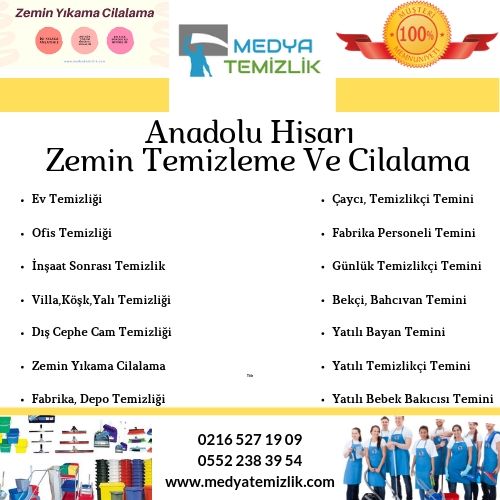 Resim