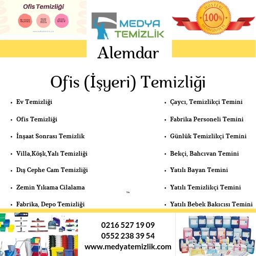 Resim